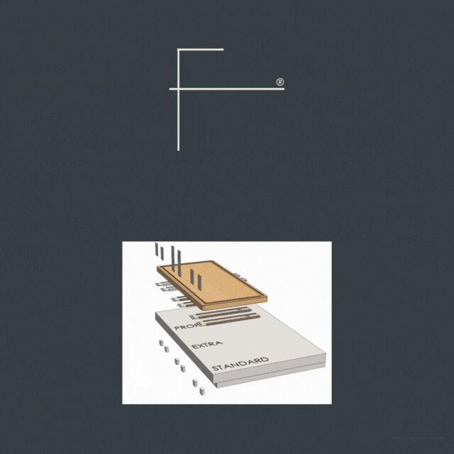 GIF-Animation einer CAD-animierten Explosionsdarstellung, die den Zusammenbau und Einsatz der universellen, rutschfesten Schneidebrettunterlage von SchnittKnecht® zeigt. Eingeblendet sind der Schriftzug „EINE LÖSUNG. GROßE VIELFALT. SchnittKnecht® – Rutschfeste Hygiene für deine Schneidebretter“ sowie das stilisierte F-Logo der Marke.