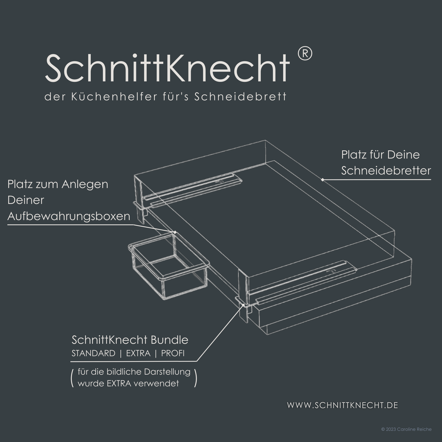 Drahtmodell zeigt eine Küchenarbeitsplatte mit der rutschfesten Schneidebrettunterlage SchnittKnecht® und einem Schneidebrett. Das Bild veranschaulicht die Funktion sowie den vorgesehenen Platz für Schneidebretter und Aufbewahrungsboxen.
