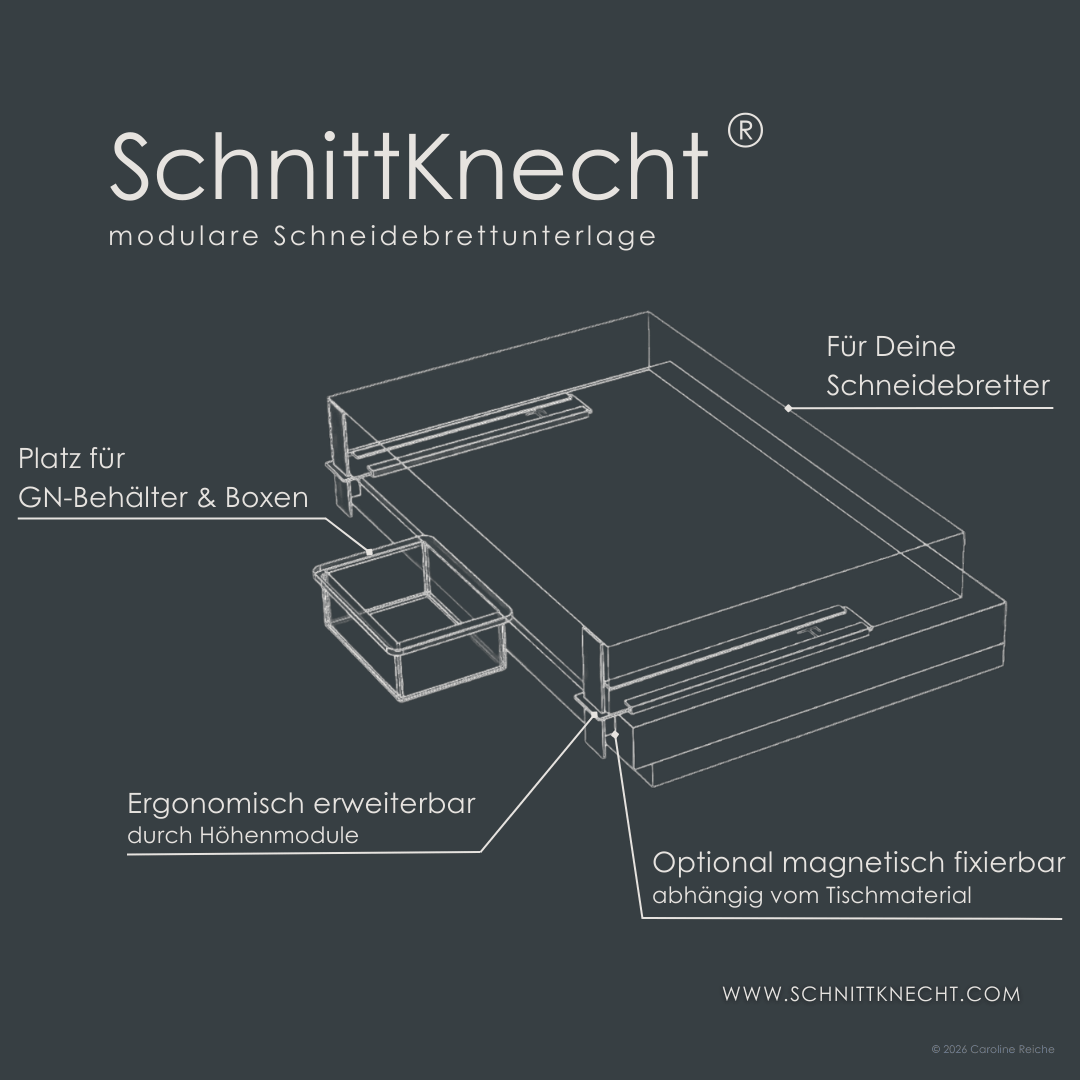 SchnittKnecht® Antirutsch-Schneidebrett-Unterlage auf Küchenarbeitsplatte mit Schneidebrett, zeigt Platz für GN-Aufbewahrungsboxen und magnetische Fixierung, ideal für effizientes, ergonomisches und kostengünstiges Arbeiten in der Gastronomie.