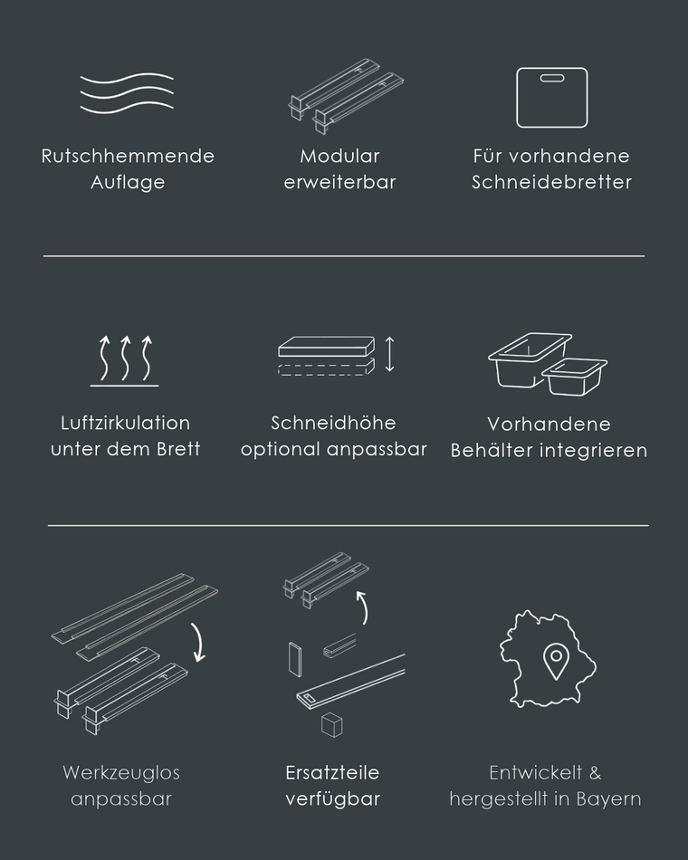 Übersicht mit neun Eigenschaften der modularen SchnittKnecht® Schneidebrett-Unterlage: rutschhemmende Auflage, Nutzung vorhandener Schneidebretter und Küchenbehälter, Luftzirkulation unter dem Brett, optionale Anpassung der Schneidhöhe, modulare und werkzeuglose Erweiterbarkeit, verfügbare Ersatzteile sowie Entwicklung und Herstellung in Bayern.